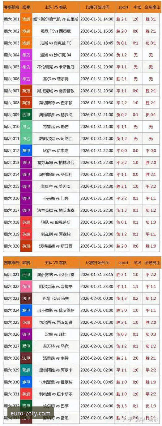 新手必看！中欧体育最新版本v2.2.1使用心得：从下载到竞彩一步到位