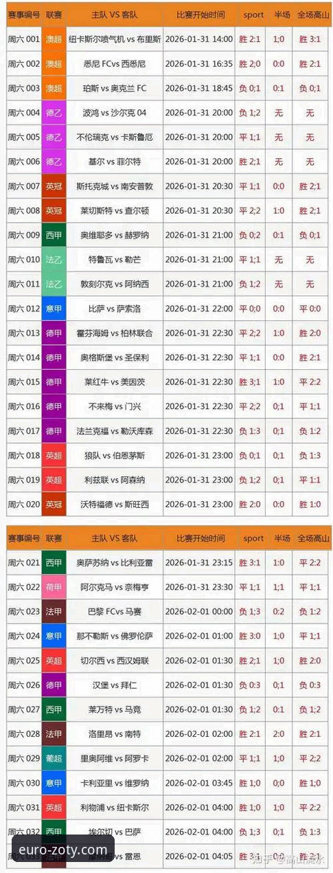 中欧体育平台用户体验完整指南：从下载到竞彩的全流程解析